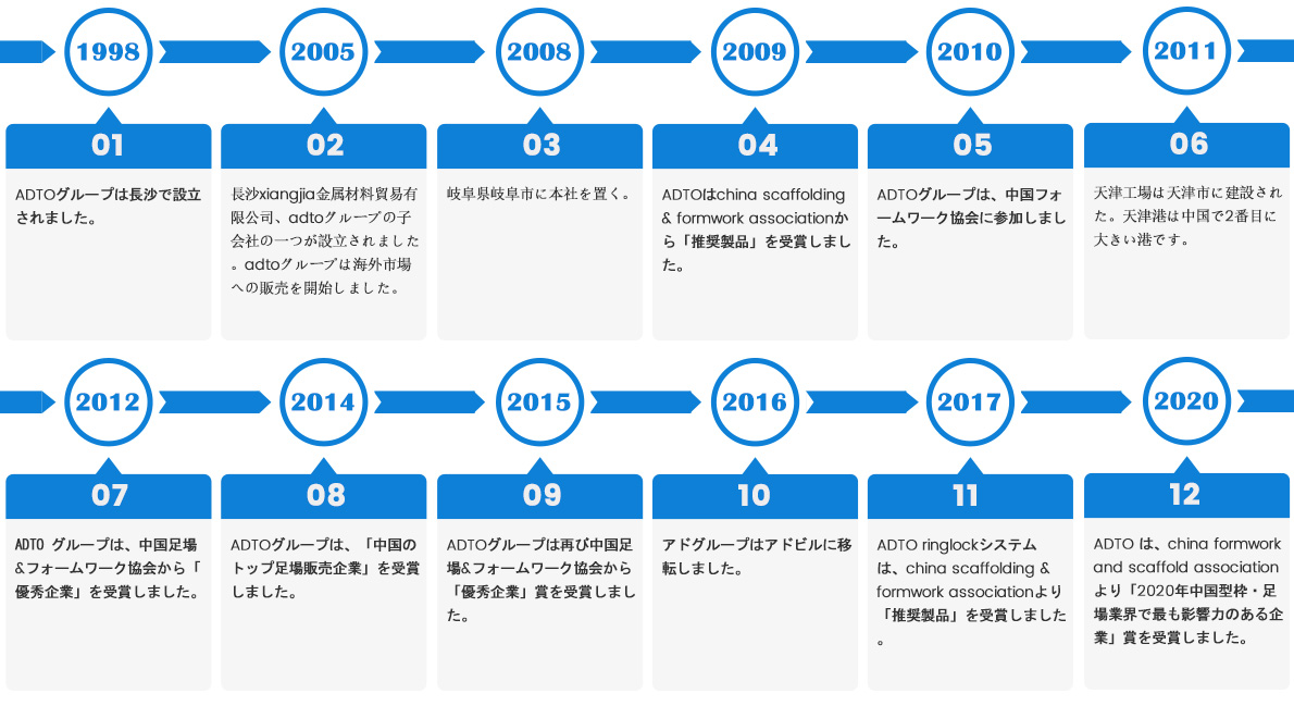 pc日本发展历史.jpg